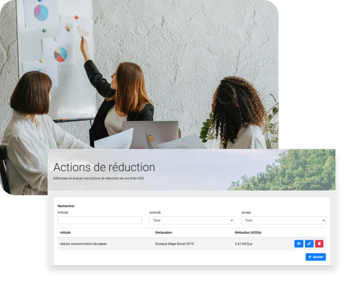 Actions de reduction carbone Action de réduction