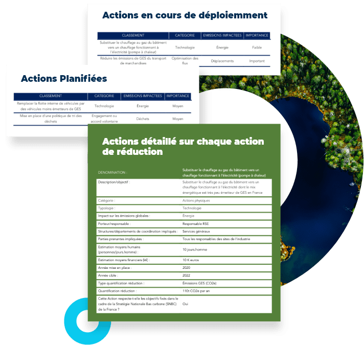 Plan action reduction carbone