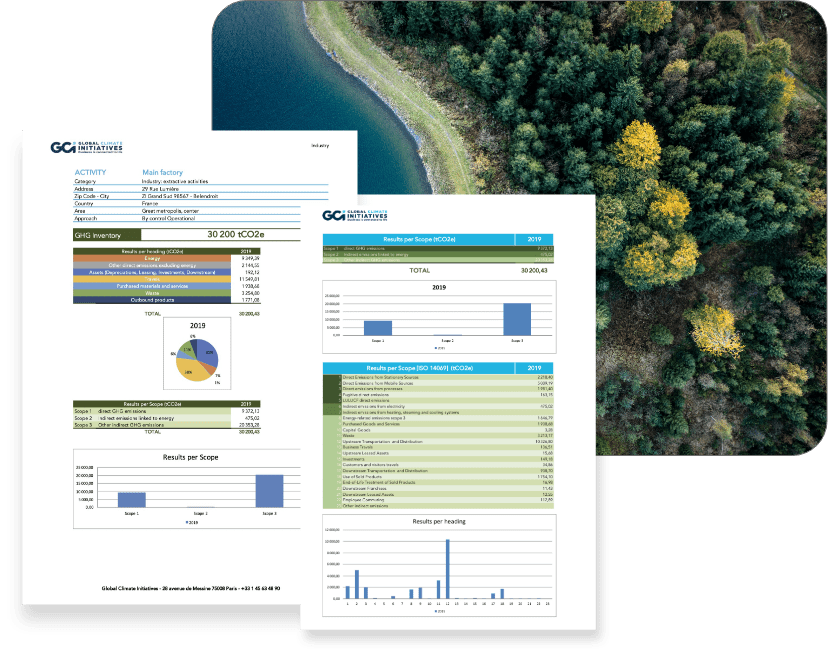 Complete GHG inventory