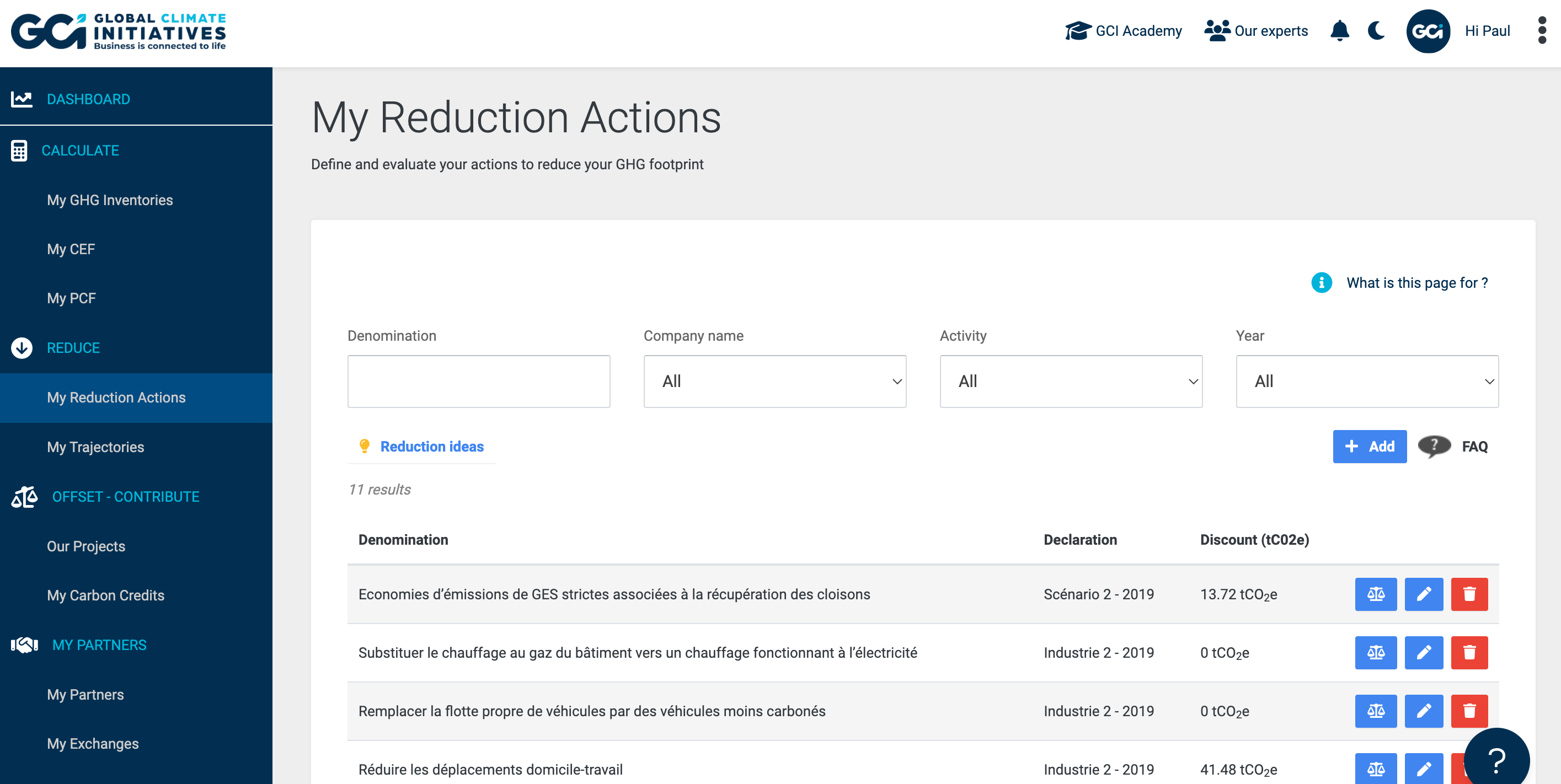 reduction actions