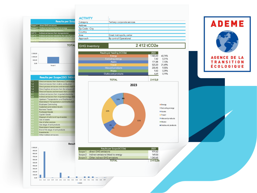 GHG Report screen