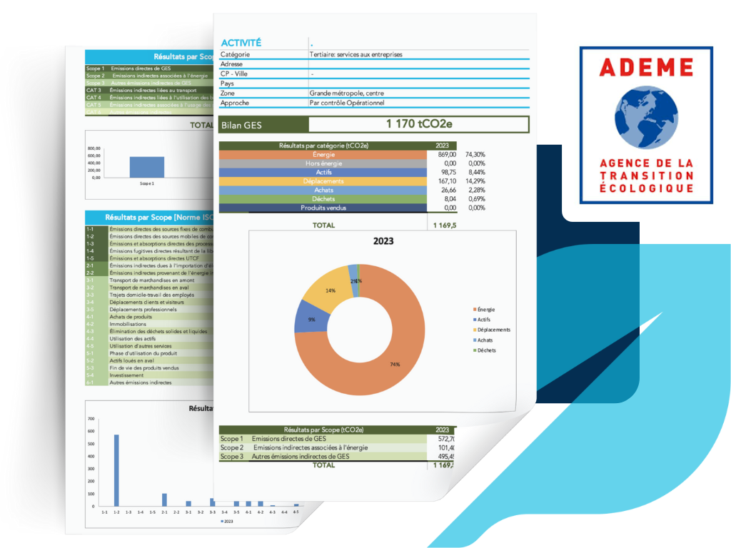 Ecran Rapport Bilan GES